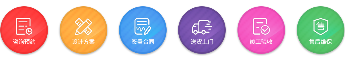 襄陽(yáng)防火窗廠(chǎng)家服務(wù)流程