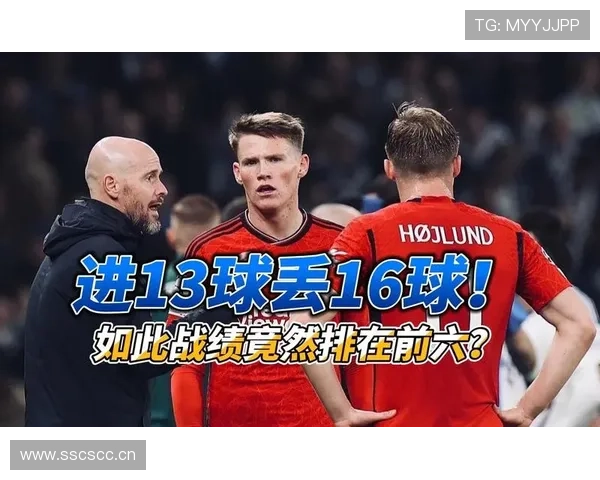 曼联复兴进程遇阻，问题逐步反映至战绩与竞争格局