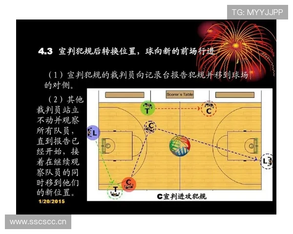 篮球二次起跳规则是否算违例及具体判罚标准详细解析