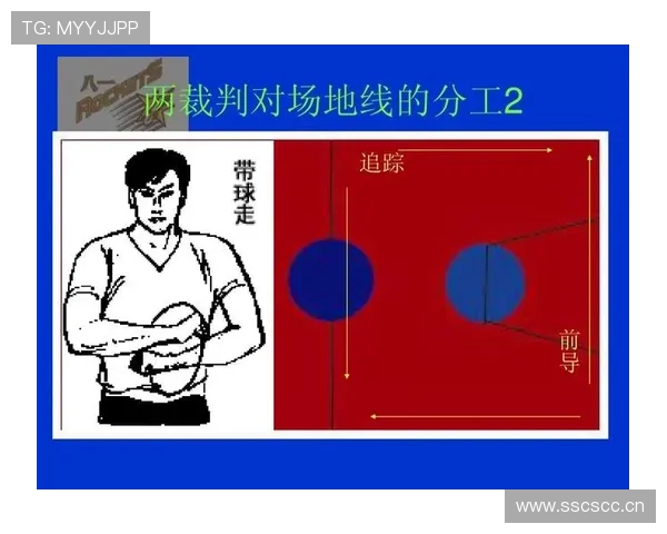 篮球裁判手势规则解析:这些关键动作你都看懂了吗?