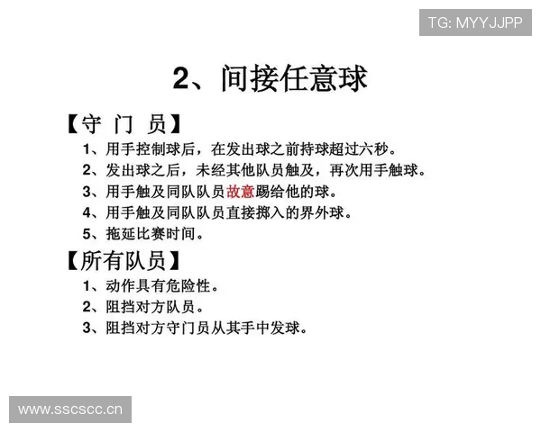 门将持球规则全解析：允许与限制到底有哪些细节？